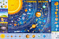 Плакат школьный: Карта Солнечной системы А2