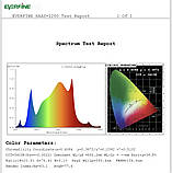 Світлодіодна панель Квантум борд (Quantum board) 120 W Samsung lm281B+PRO без драйвера і радіатора, фото 8