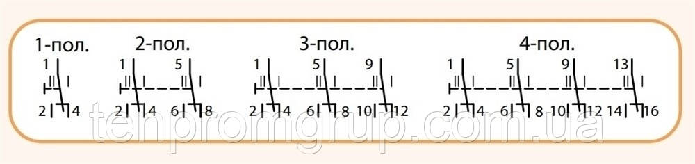 Переключатель "1-0-2" на генератор 40А 4 полюса, SSQ 440 ETI 2421445 - фото 2 - id-p348843252