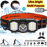 Акумуляторний ліхтар налобний high power headlamp, фото 3