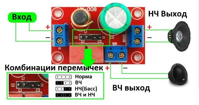 Пассивный 2-Х полосный кроссовер фильтр НЧ и ВЧ звука 4-8 Ом 60Вт - фото 2 - id-p1734667252