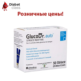 Тест-смужки в роздріб для глюкометра GlucoDr