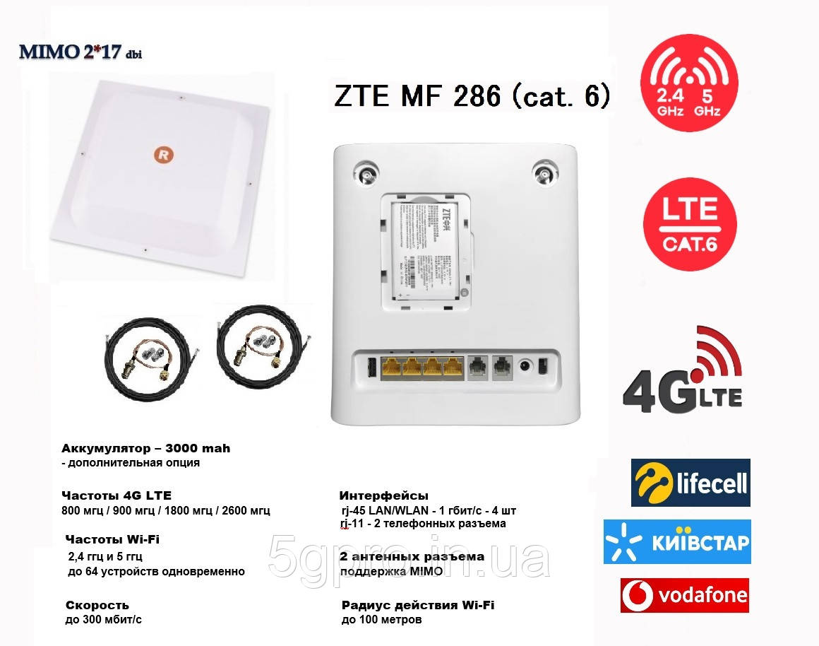 Скоростной 4G LTE Wi-Fi роутер ZTE mf286 с аккумулятором и панельная мимо антенна, фото 1