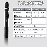 Ліхтарик Wurkkos WK02 300LM, SST20 6500К 2x AAA, фото 2