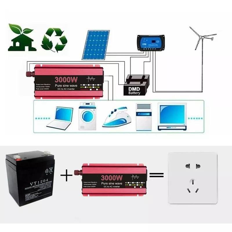 Конвертер напруги чистий синус 3000W