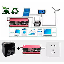 Конвертер напруги чистий синус 3000W