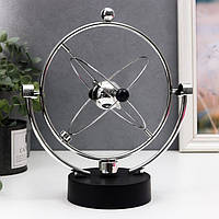 Можливості вічного двигуна