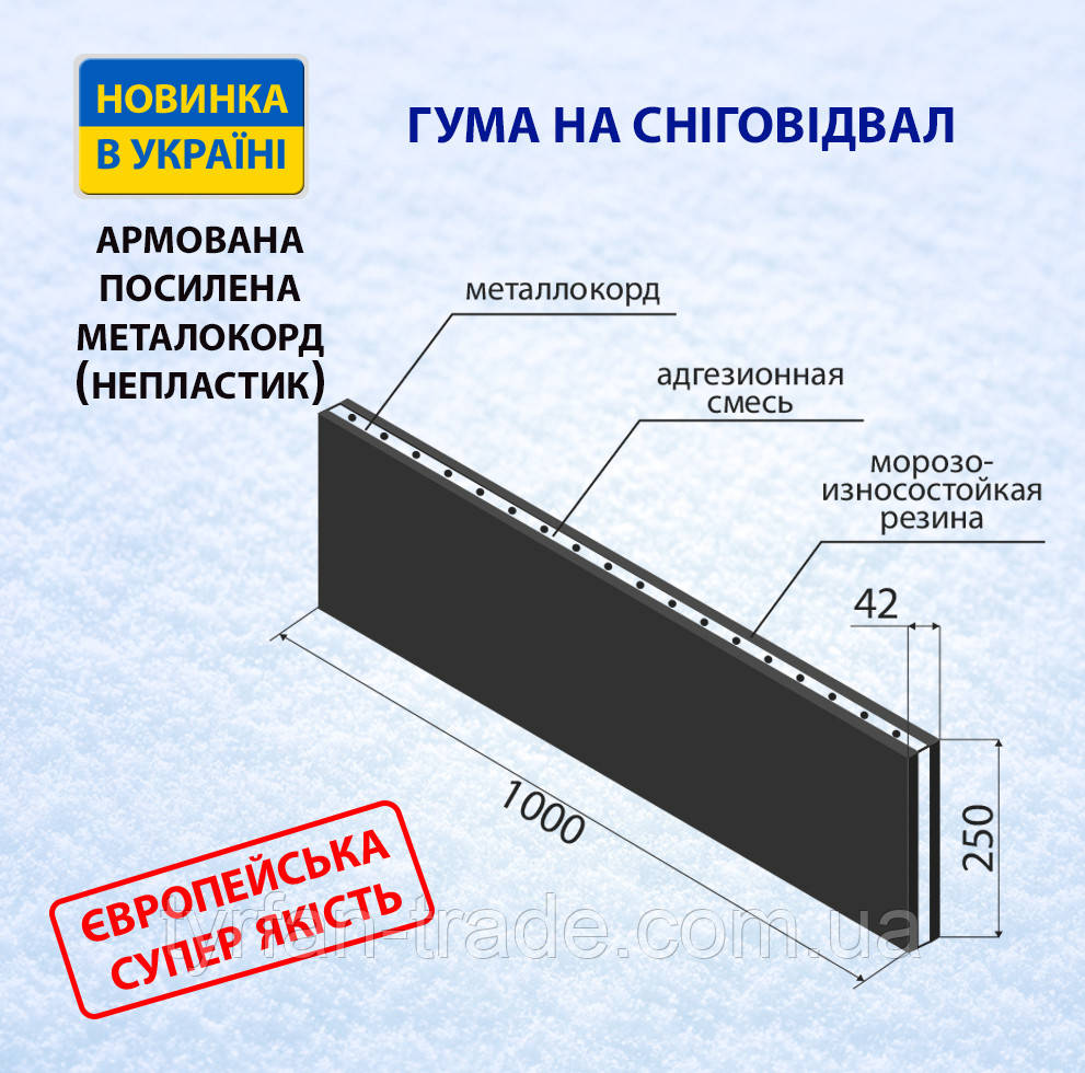 Пластина резиновая армированная металлом для отвала снегоуборочной техники - скребок лемех, резина для отвала - фото 2 - id-p220708513