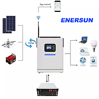 Инвертор гибридный 2400 Вт "ENERSUN - HB3024" с зарядкой 30А