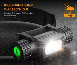 Налобний ліхтар Sofirn H05A-GCG2 — 5-Cree XP-G2 Led USB-C, фото 4