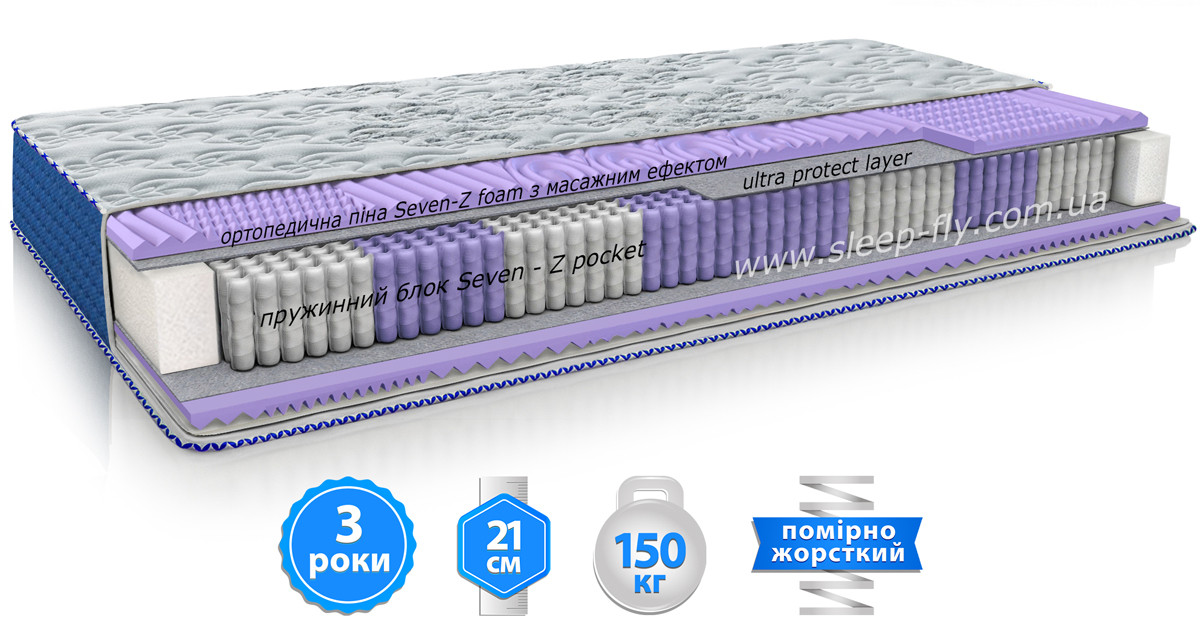 Ортопедичний матрац TANAMI/ТАНАМІ ЕММ