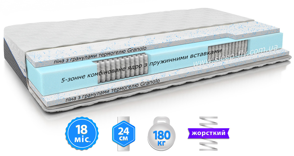 Матрац Nero I (Неро I) 70х190см Belsonno