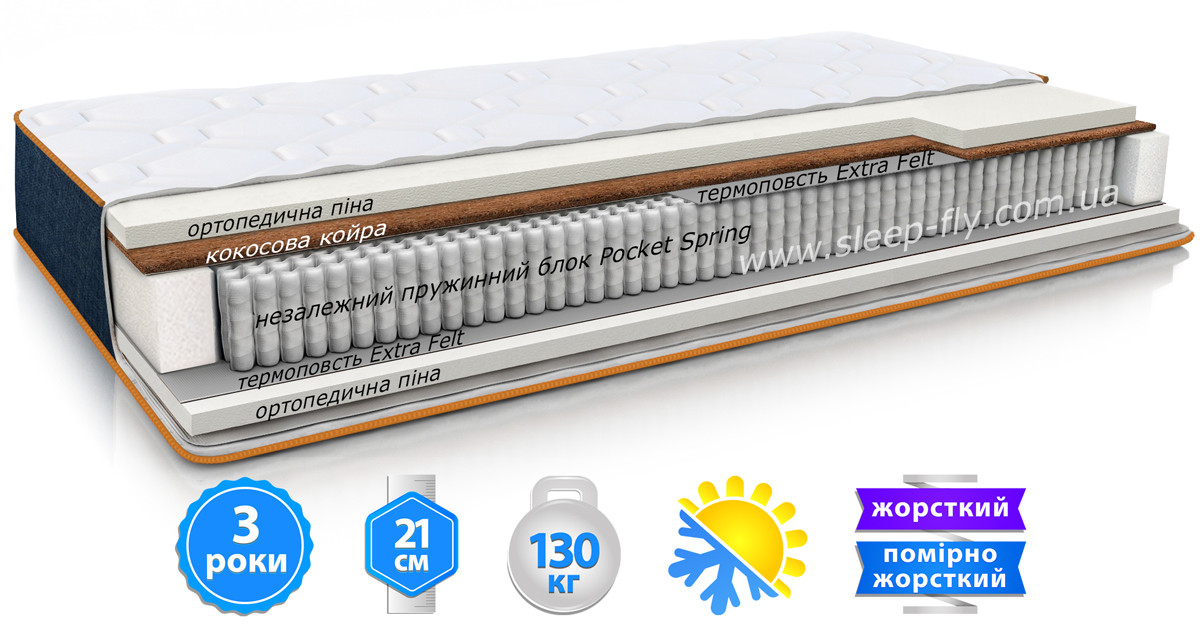 Ортопедичний матрац BERMUDA / БЕРМУДА