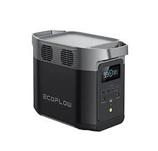 Зарядна станція EcoFlow DELTA 2 ZMR330-EU 1024 Втч, фото 5