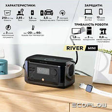 Зарядна станція EcoFlow RIVER mini Wireless 210 Втч, фото 3