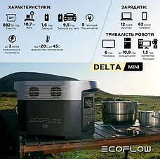 Зарядна станція EcoFlow DELTA Mini 882Wh (DELTAmini-EU), фото 3