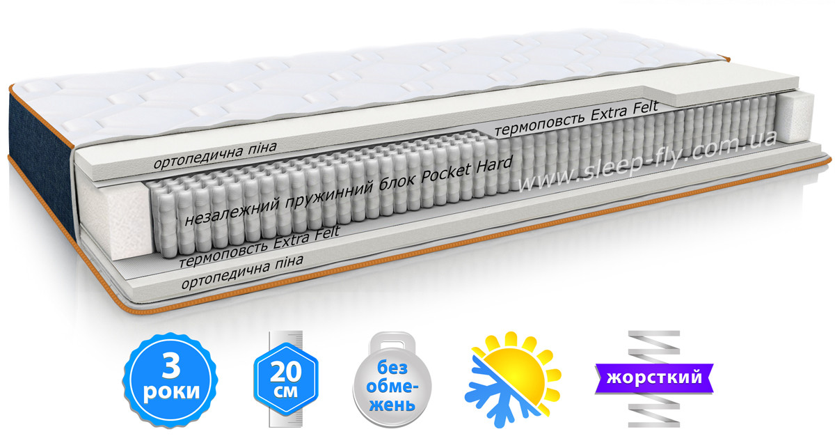 Ортопедичний матрац INDIGO / ІНДИГО