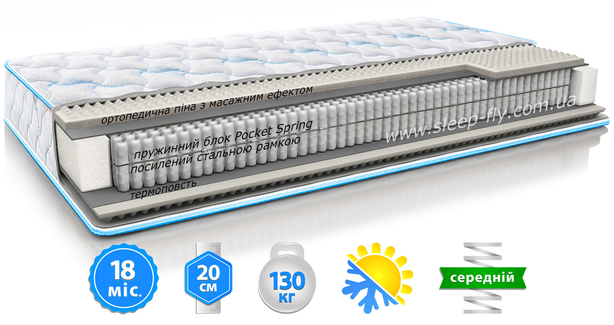 Матрац Optima/Оптима Sleep&Fly, фото 1