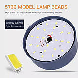 Лампа кемпінгова BL 2040 з акумулятором usb ball buble, фото 4