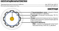 Кабель RG 6 Coaxial Cable (500/305м) ЗЗЦМ