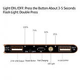 Портативний зарядний пристрій павербанк Power Bank Ultra Thin PB-025 20 000 mAh Чорний, фото 5