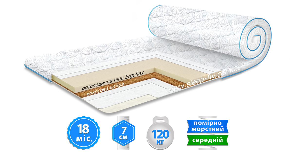Матрац Flex 2в1 Kokos/Флекс 2в1 Кокос Sleep&Fly, фото 1