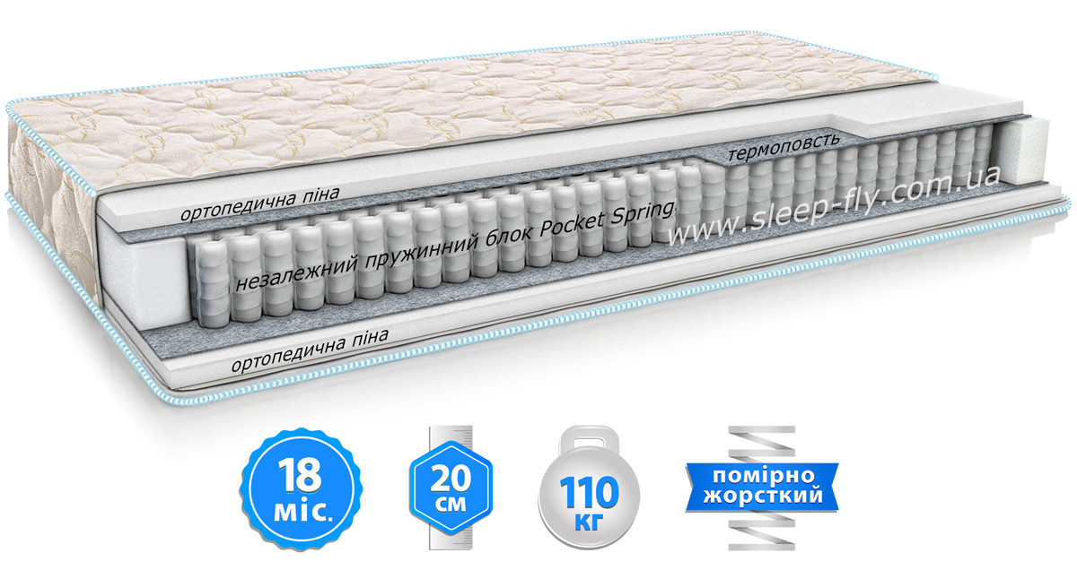 Матрас Шанс Престиж Шанс, фото 1