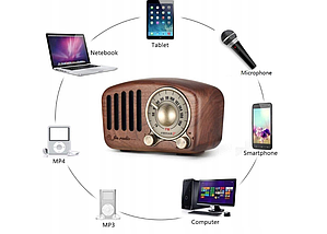 Портативне ретро кухонне Feegar Retro Wood FM BT SD 10h, фото 4