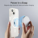 Чохол ESR для iPhone 15 Plus / 14 Plus — Classic Hybrid Halolock MagSafe, Crystal Clear (1A5790102), фото 3