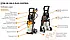 Мийка високого тиску STIHL RE 100 PLUS CONTROL (RE020114530), фото 3