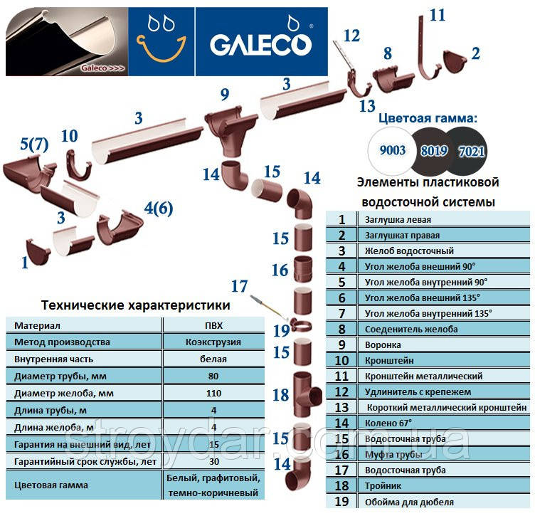 Водосточная система Galeco ПВХ (Галеко) - фото 3 - id-p289523814