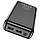 Power Bank Hoco J91A 20000mAh 5V/2A 2USB black, фото 3