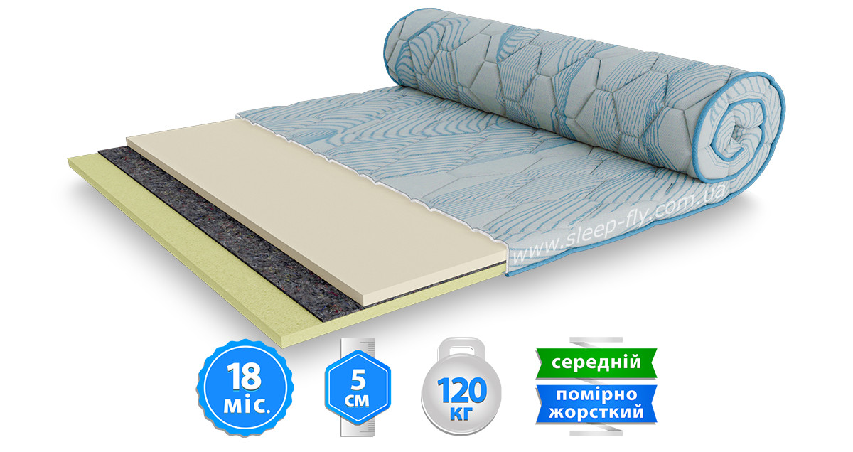 Матрац QUEENS / КВІНС EMM