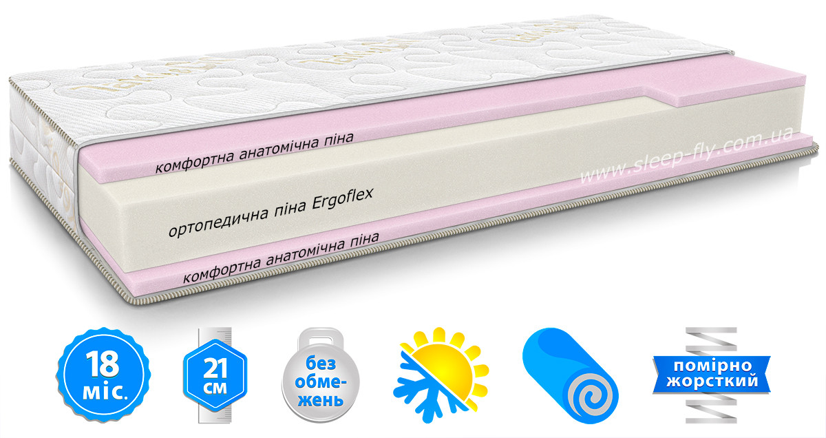 Матрац Big Roll/Біг рол Take&Go