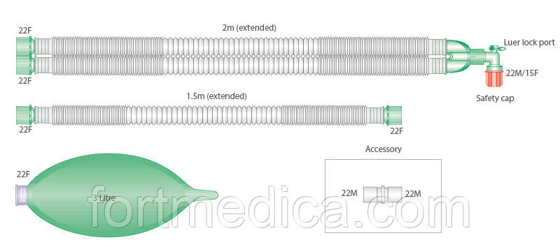 Контур дихальний Compact II Intersurgical