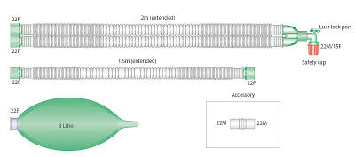 Контур дихальний Compact II Intersurgical