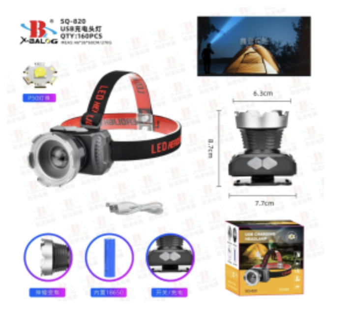 Налобний ліхтар SQ-820, 1x18650, ЗУ microUSB, фото 1