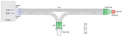 Дихальний контур Smoothbore 22 мм з вологозбірником і Y-подібним конектором, довжина 1,6 м