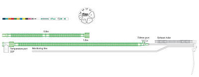 NFlow дихальний контур для СРАР-терапії з дротом нагрівання для немовлят Intersurgical
