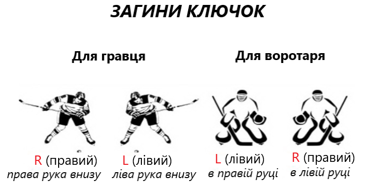 Ключка хокейна юніорська композитна Tisa Master Int довжина 147 см, фото 3