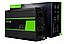 Перетворювач DC-AC Green Cell INV11 12V/230V 2000W/4000W Pure sinus, фото 4