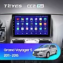 Штатная магнитола  Teyes CC2LPlus Chrysler Grand Voyager 5 (2011-2015), фото 2