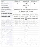 Контроллер заряду Рowmr mppt 30a 12v 24v до 75 вольт, фото 3