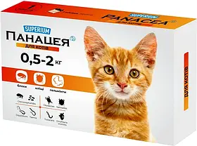 Протипаразитарні таблетки SUPERIUM Панацея для котів 0.5-2 кг (9126Collar / 4823089348766)