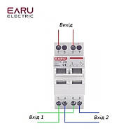 Перемикач вводу резерву I-0-II трипозиційний 2-полюсний 40А EARU