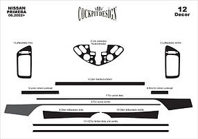 Nissan Primera P12 2003 ⁇  накладки на панель колір дерево AUC Накладки на панель Ніссан Приклада П12