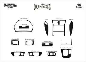 Накладки на панель Mitsubishi Space Wagon 1998-2004 рр. AUC Накладки на панель Мітсубісі Спейс Вагон