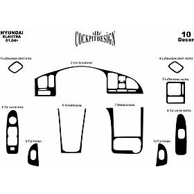 Hyundai Elantra 2006-2011 накладки на панель колір дерево AUC Накладки на панель Хюндай Елантра