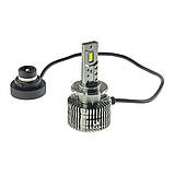 Светодиодные лампы "DECKER" (D2S) LED PL-04 (6000K)(50W)(10000Lm)(12V), фото 5