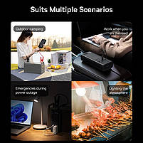 Автомобільний інвертор Baseus Super Si Power 500W (220V CN/EU) Чорний (CGNB000101), фото 7